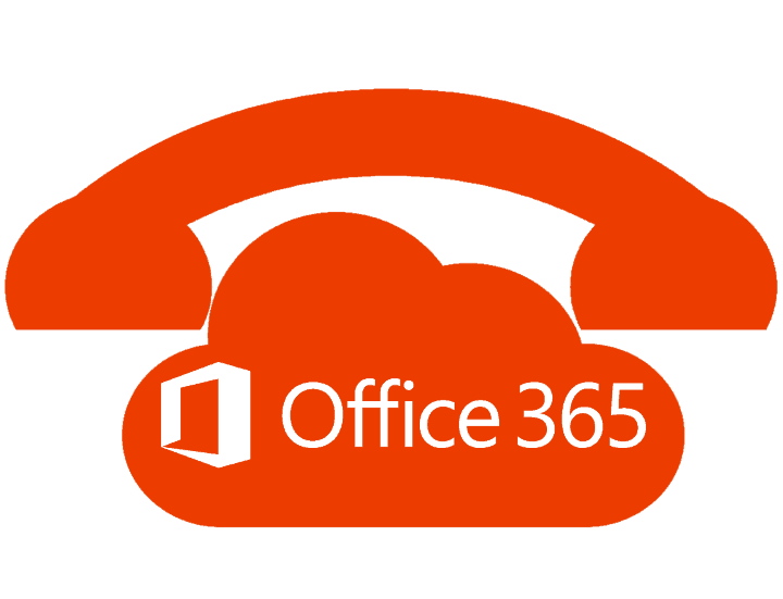 Using Microsoft's VoIP With Office 365 Calling Plans - Virtual Phone System  Reviews